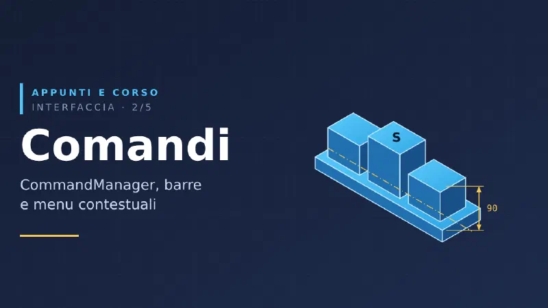 Comandi in SolidWorks: CommandManager, barre e menu contestuali