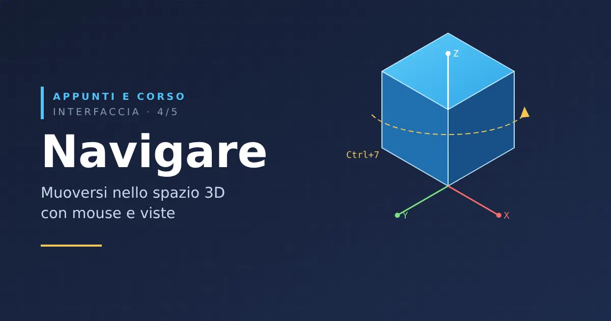 Navigare nello spazio 3D in SolidWorks: mouse, viste e stili di visualizzazione