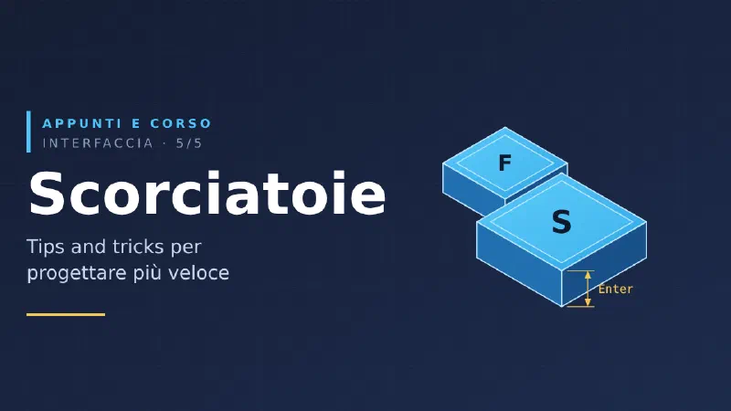 Scorciatoie e trucchi in SolidWorks: progettare più veloce